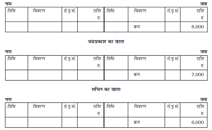 Screenshot_2019-06-10 Chapter 6 pmd - Chapter 6 - 207-254 pdf(37)